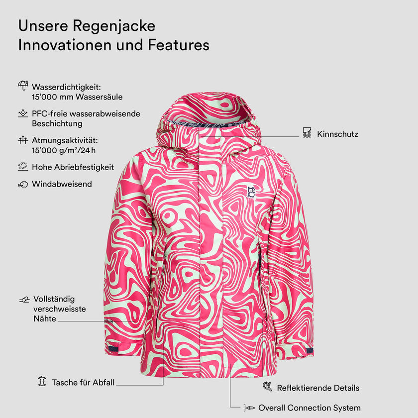 TEMPLATE-Chip Regenjacke