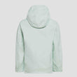 TEMPLATE-Chip Regenjacke (2)