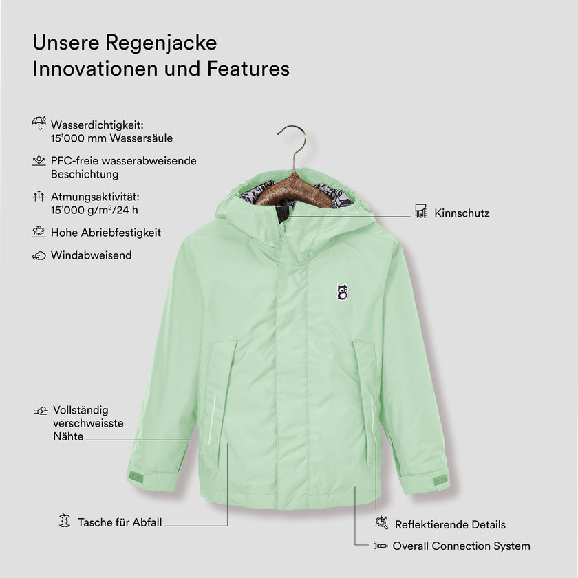 TEMPLATE-Chip Regenjacke (4)