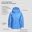 TEMPLATE-Chip Regenjacke