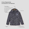 TEMPLATE-Chip Regenjacke
