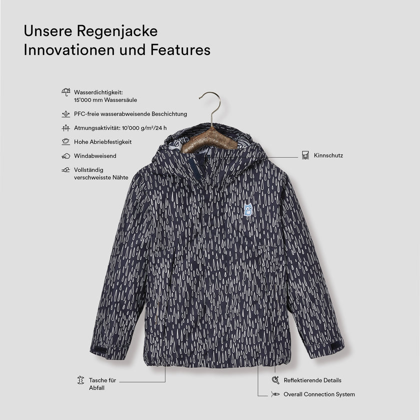 TEMPLATE-Chip Regenjacke
