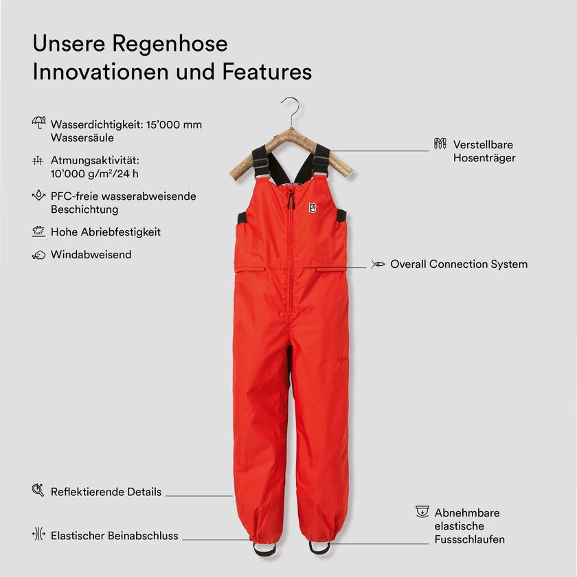 TEMPLATE-Dan Regenhose (2)