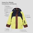 TEMPLATE-Four Skijacke (2)