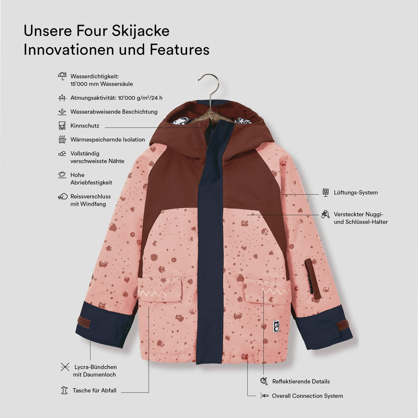 TEMPLATE-Four Skijacke