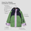TEMPLATE-Four Skijacke (2)