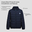 TEMPLATE-Glare PrimaLoft Jacke (4)
