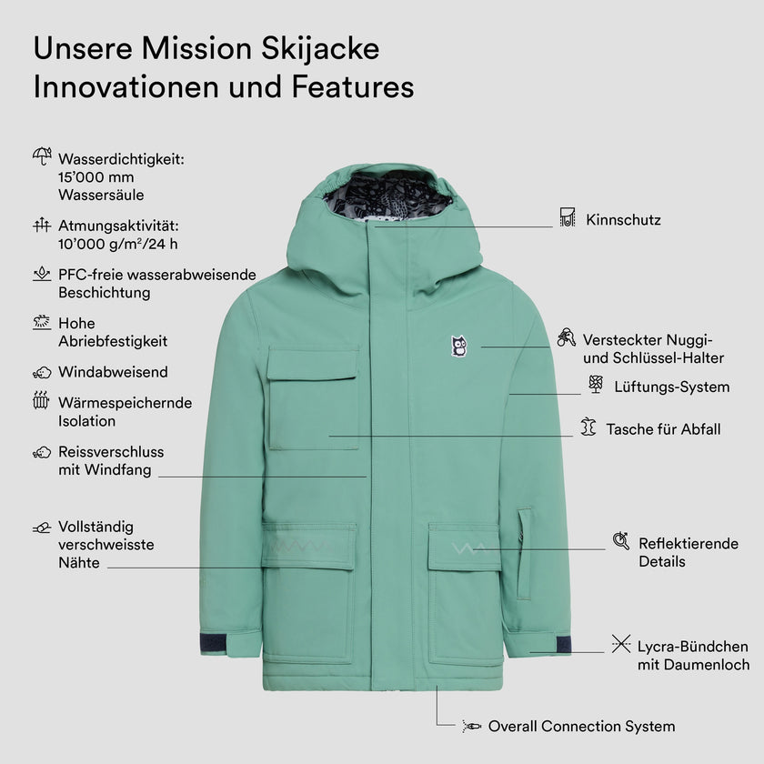 TEMPLATE-Mission Skijacke (4)