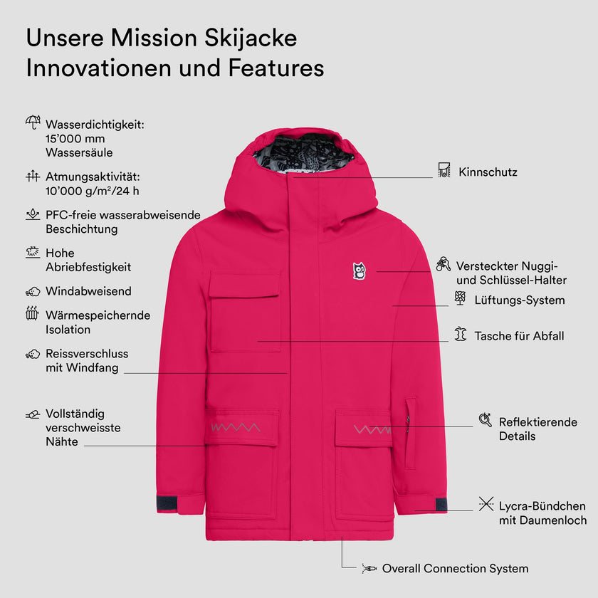 TEMPLATE-Mission Skijacke (3)