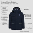 TEMPLATE-Mission Skijacke (4)