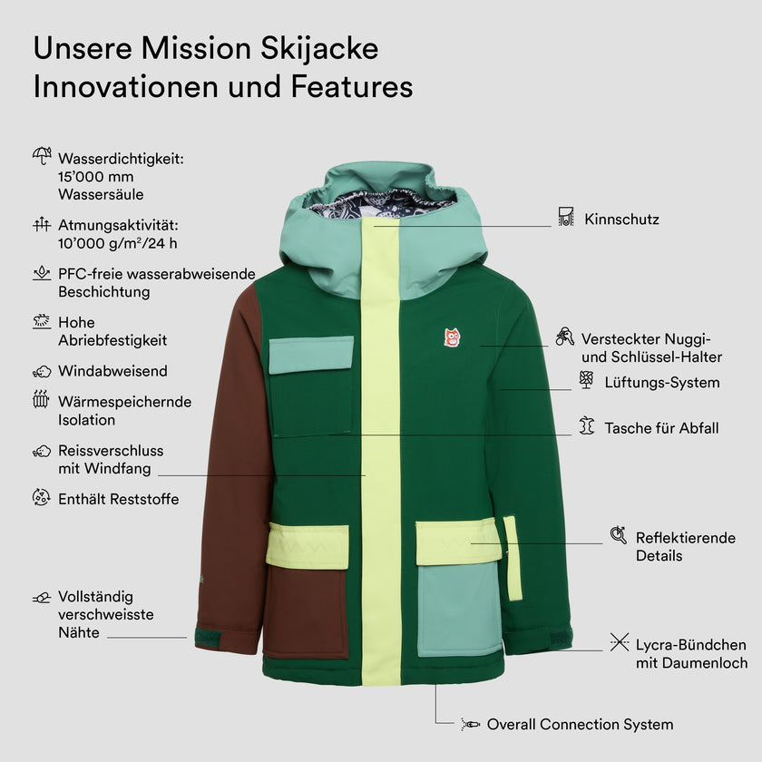 TEMPLATE-Mission Skijacke - upcycled (4)