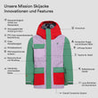 TEMPLATE-Mission Skijacke - upcycled (3)