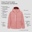 TEMPLATE-Turas 3L Jacke (4)