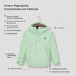 TEMPLATE-Chip Regenjacke (4)