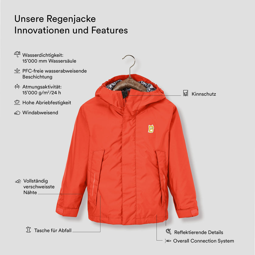 TEMPLATE-Chip Regenjacke (3)