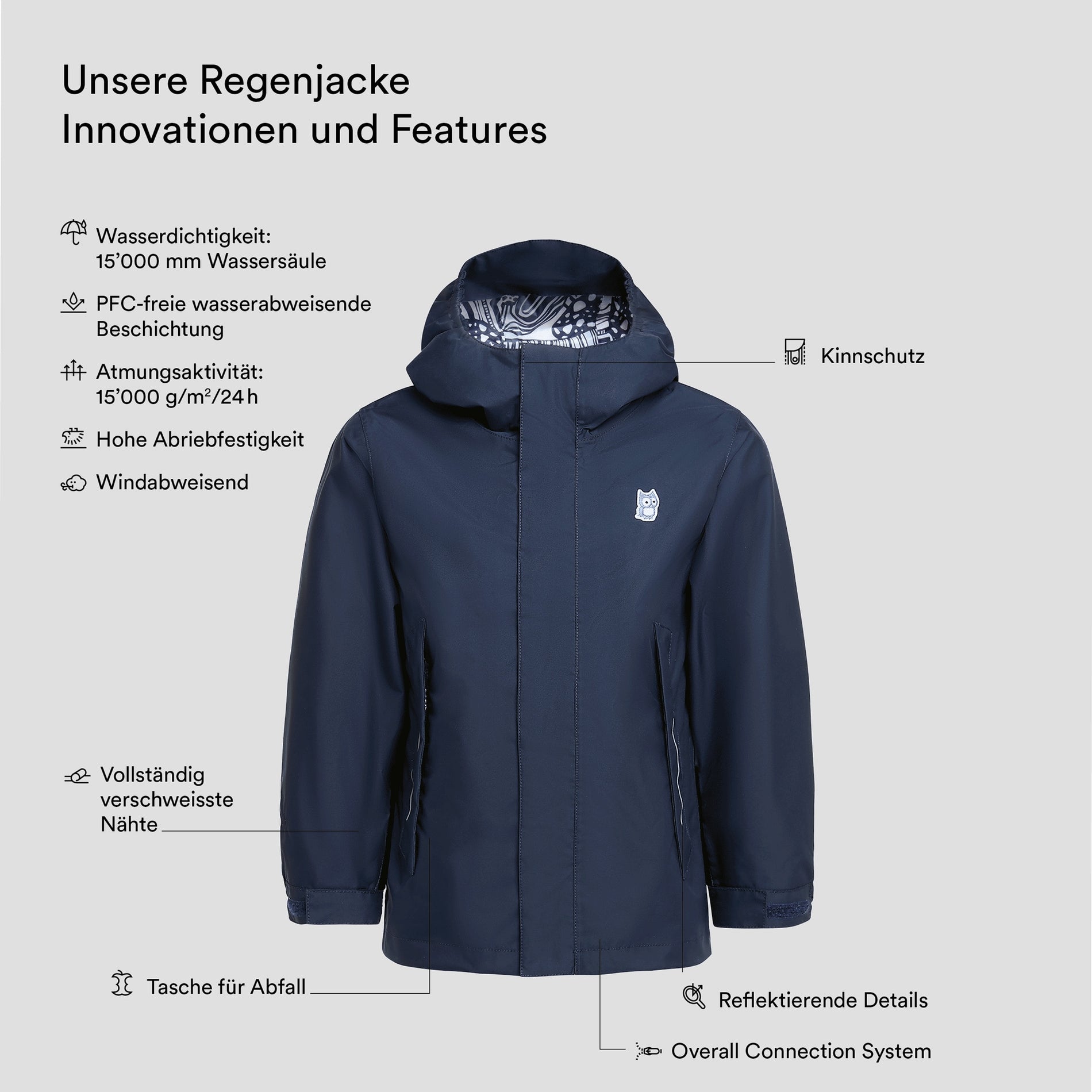 TEMPLATE-Chip Regenjacke (4)