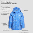 TEMPLATE-Chip Regenjacke 