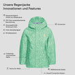 TEMPLATE-Chip Regenjacke 