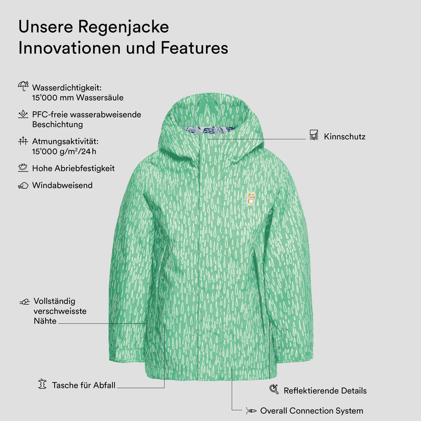 TEMPLATE-Chip Regenjacke 