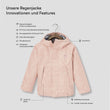TEMPLATE-Chip Regenjacke 