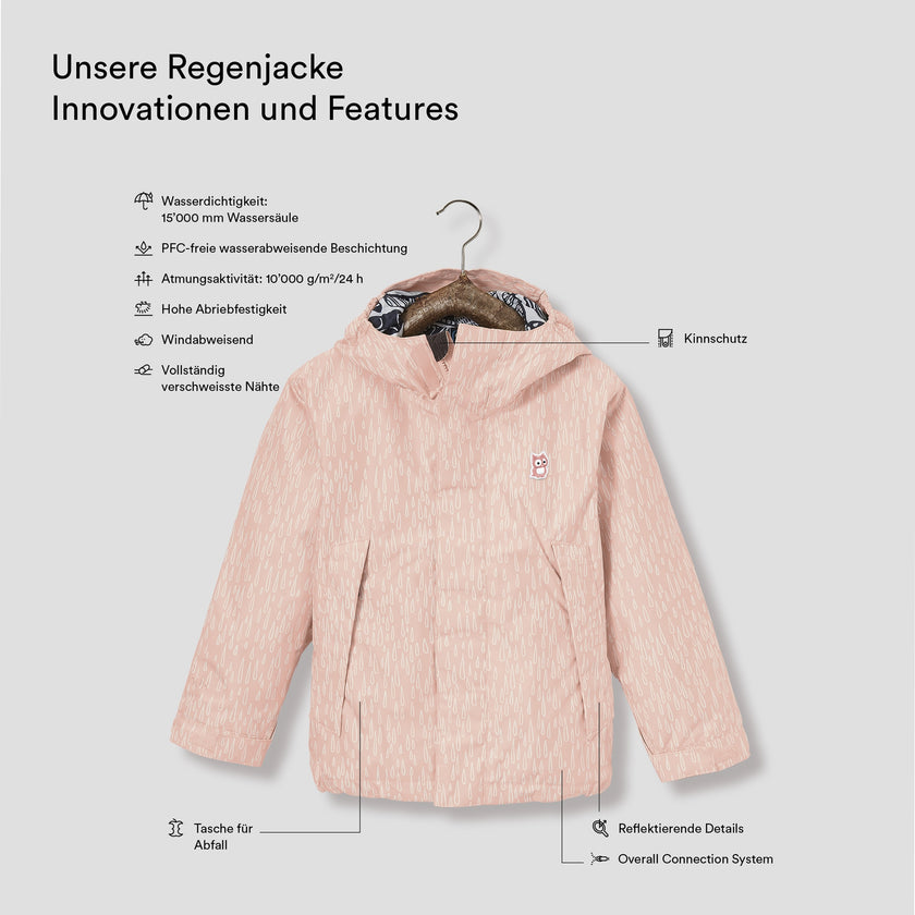 TEMPLATE-Chip Regenjacke 