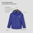TEMPLATE-Chip Regenjacke (2)