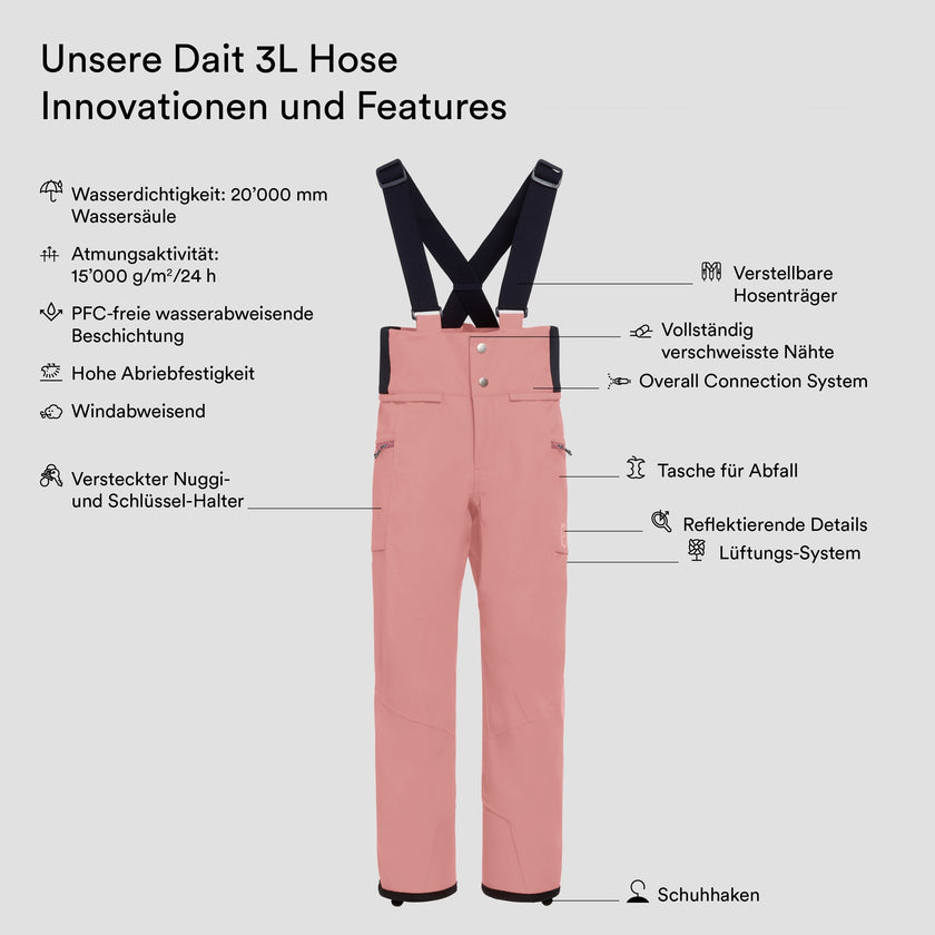 TEMPLATE-Dait 3L Hose (4)