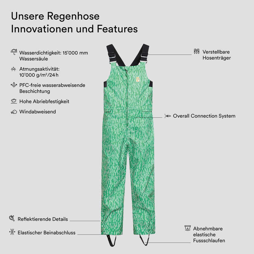 TEMPLATE-Dan Regenhose 