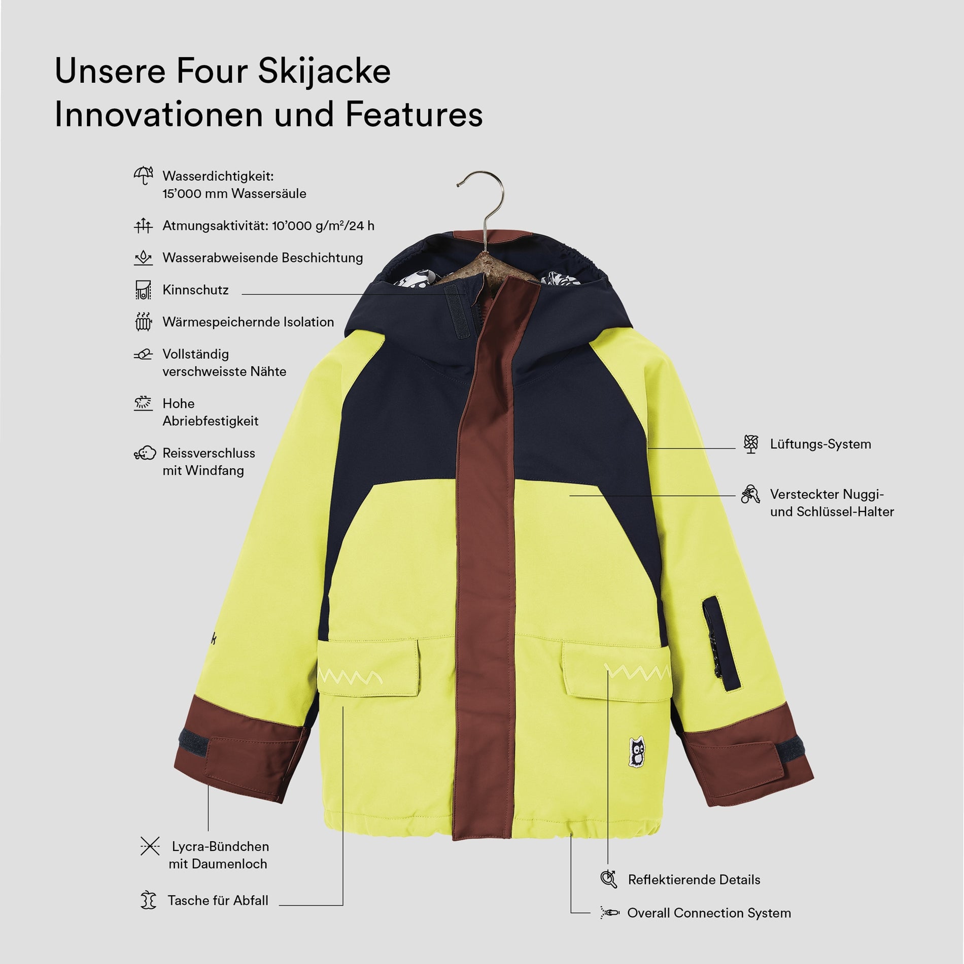 TEMPLATE-Four Skijacke (2)