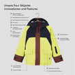 TEMPLATE-Four Skijacke (2)