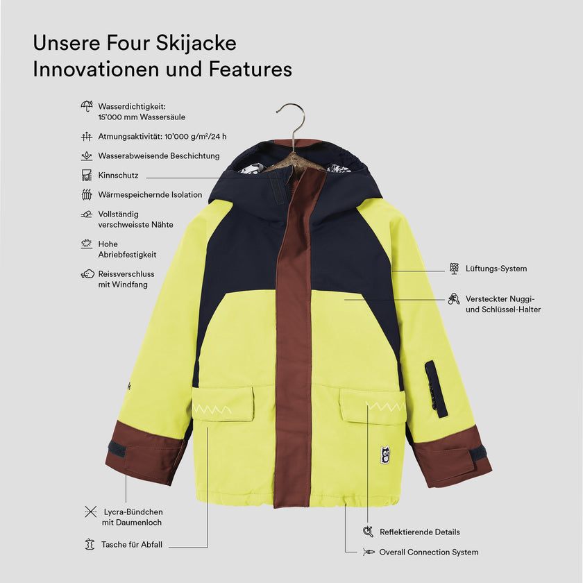 TEMPLATE-Four Skijacke (2)
