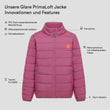 TEMPLATE-Glare PrimaLoft Jacke (4)