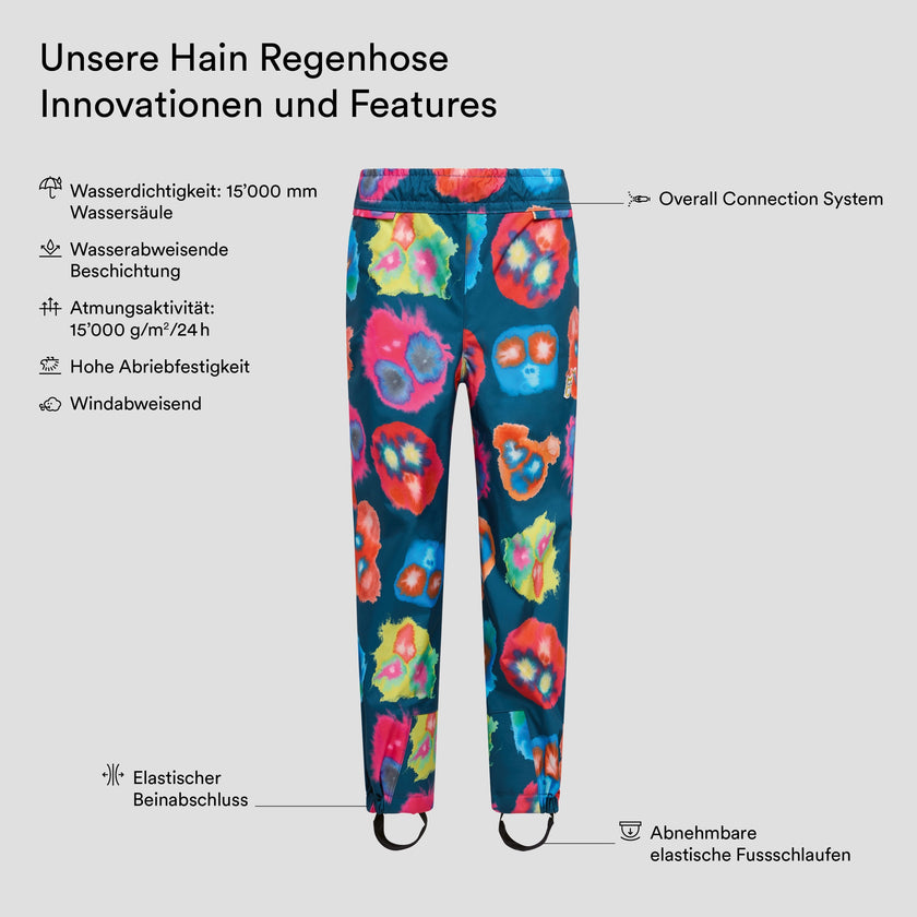 TEMPLATE-Hain Regenhose 