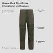 TEMPLATE-Mack Zip-off Hose (5)
