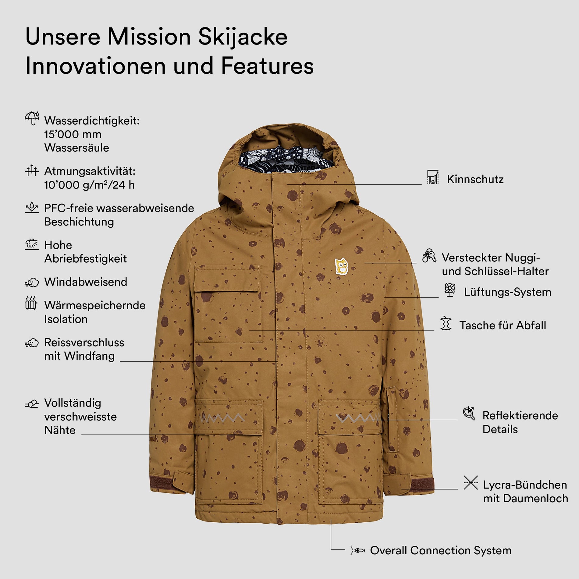 TEMPLATE-Mission Skijacke "Galaxy" (4)