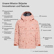 TEMPLATE-Mission Skijacke 