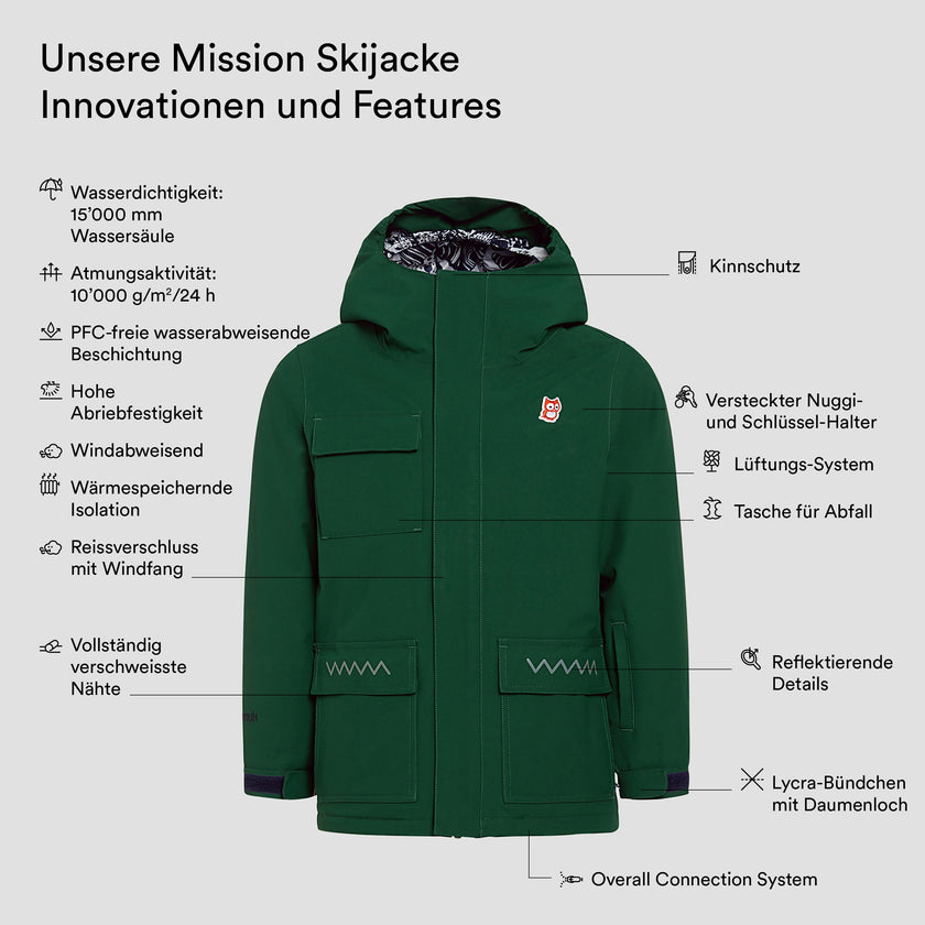 TEMPLATE-Mission Skijacke (4)