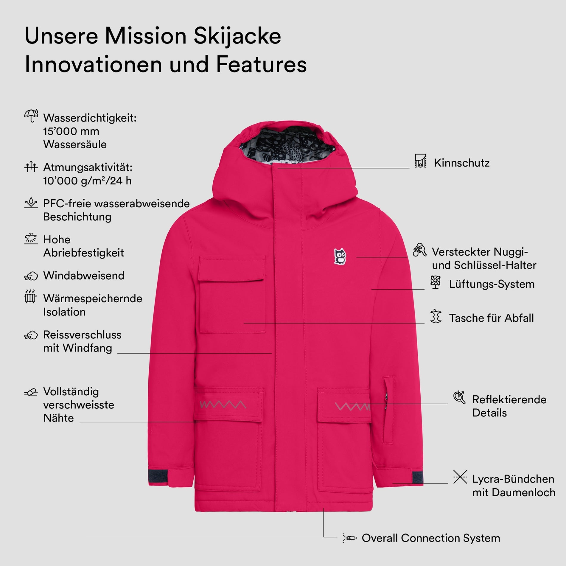 TEMPLATE-Mission Skijacke (3)