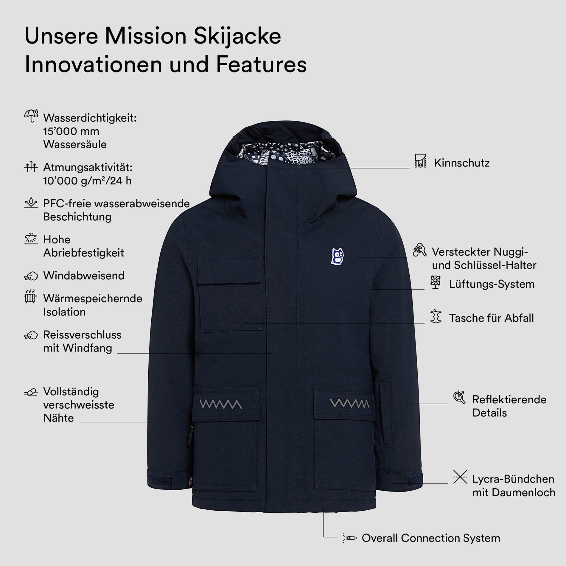 TEMPLATE-Mission Skijacke (4)