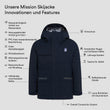 TEMPLATE-Mission Skijacke (4)