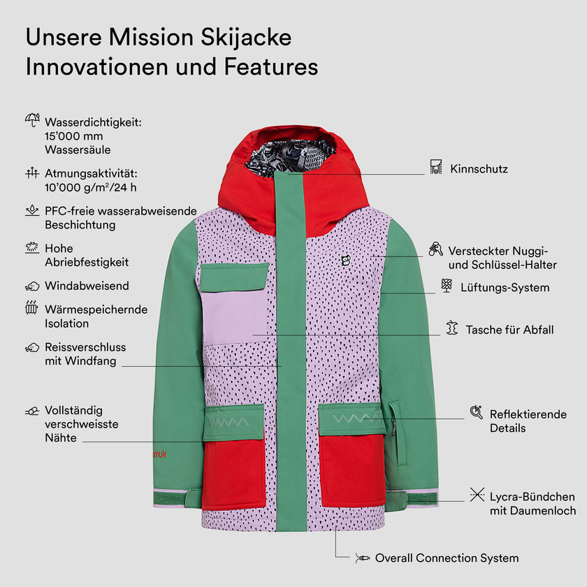 TEMPLATE-Mission Skijacke - upcycled (3)