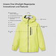 TEMPLATE-One Ultralight Regenjacke (6)