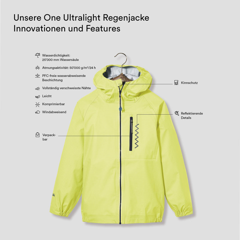 TEMPLATE-One Ultralight Regenjacke (6)