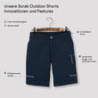 TEMPLATE-Scrab Outdoor Shorts (4)