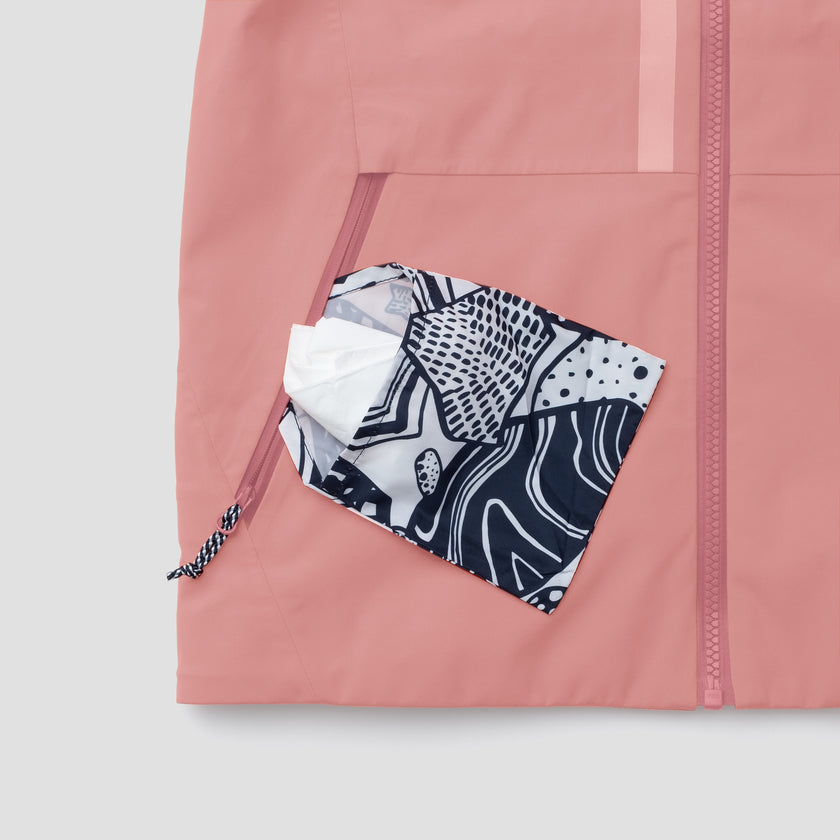 TEMPLATE-Turas 3L Jacke (7)