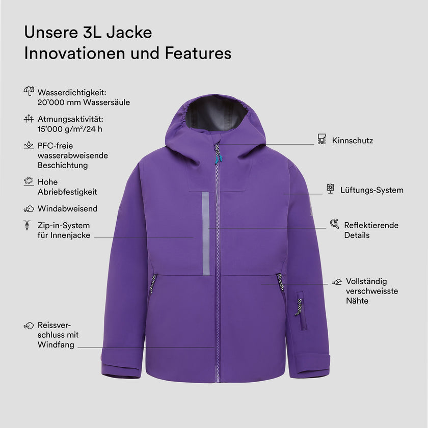 TEMPLATE-Turas 3L Jacke (5)